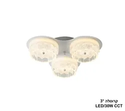 קרוסלה CCT 3.
